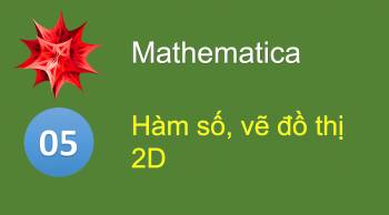 Khai báo hàm số mới và vẽ đồ thị hàm 2D trong Mathematica